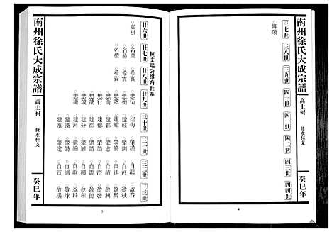 [徐]南州徐氏大成宗谱 (江西) 南州徐氏大成家谱_二十五.pdf