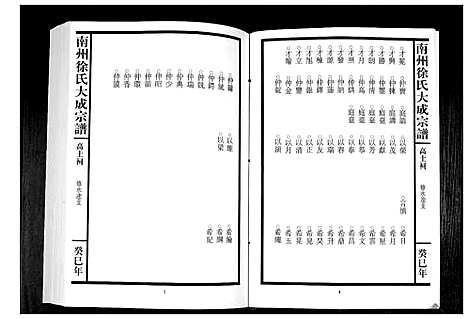 [徐]南州徐氏大成宗谱 (江西) 南州徐氏大成家谱_二十六.pdf