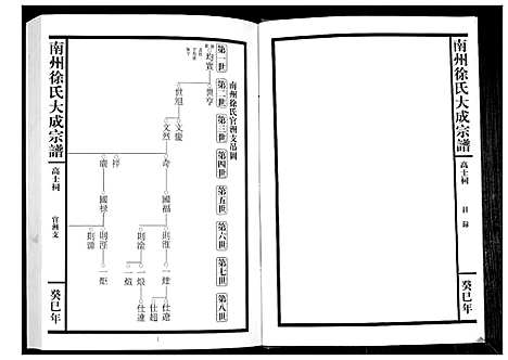 [徐]南州徐氏大成宗谱 (江西) 南州徐氏大成家谱_三十.pdf