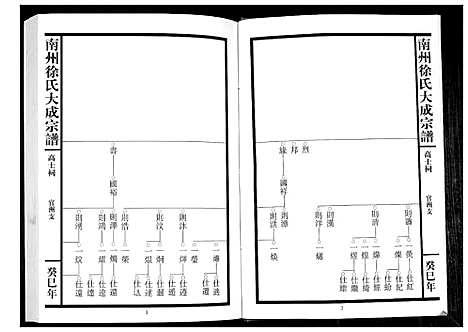 [徐]南州徐氏大成宗谱 (江西) 南州徐氏大成家谱_三十.pdf