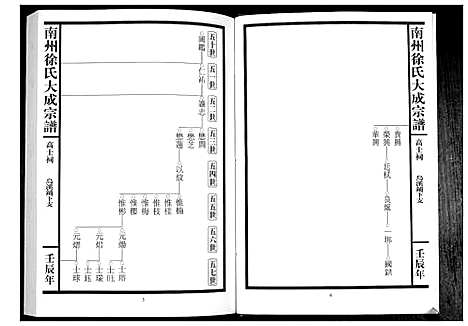 [徐]南州徐氏大成宗谱 (江西) 南州徐氏大成家谱_三十一.pdf