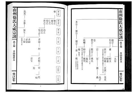 [徐]南州徐氏大成宗谱 (江西) 南州徐氏大成家谱_三十二.pdf