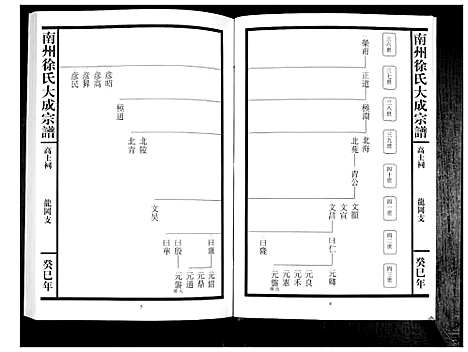 [徐]南州徐氏大成宗谱 (江西) 南州徐氏大成家谱_三十三.pdf