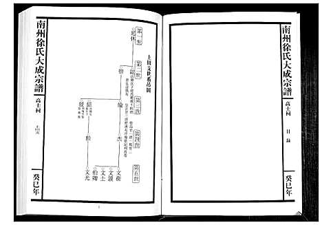 [徐]南州徐氏大成宗谱 (江西) 南州徐氏大成家谱_三十四.pdf