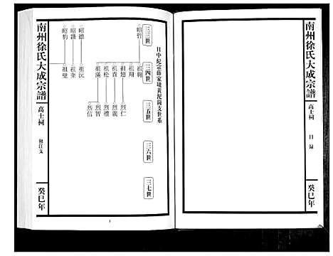 [徐]南州徐氏大成宗谱 (江西) 南州徐氏大成家谱_三十六.pdf