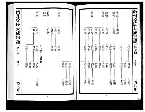 [徐]南州徐氏大成宗谱 (江西) 南州徐氏大成家谱_三十六.pdf