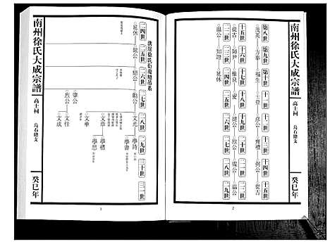 [徐]南州徐氏大成宗谱 (江西) 南州徐氏大成家谱_三十七.pdf