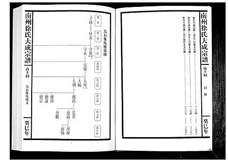 [徐]南州徐氏大成宗谱 (江西) 南州徐氏大成家谱_三十八.pdf