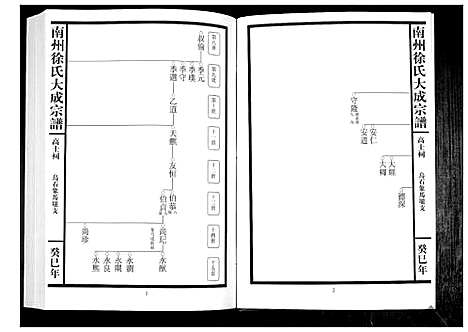 [徐]南州徐氏大成宗谱 (江西) 南州徐氏大成家谱_三十八.pdf