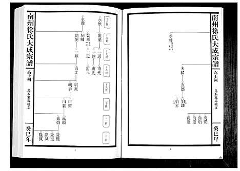 [徐]南州徐氏大成宗谱 (江西) 南州徐氏大成家谱_三十八.pdf