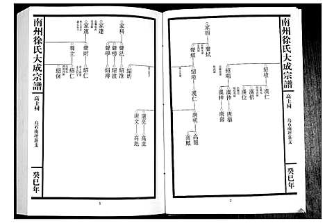 [徐]南州徐氏大成宗谱 (江西) 南州徐氏大成家谱_三十九.pdf