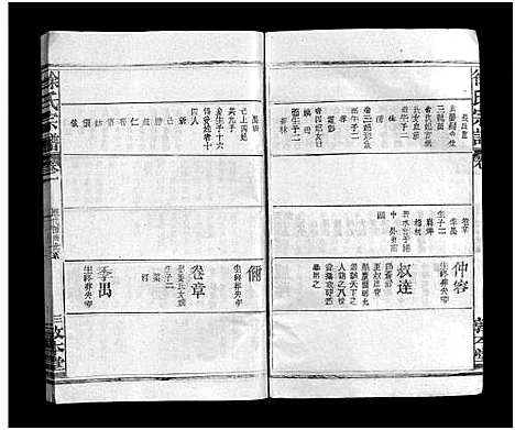 [徐]徐氏宗谱_5卷首1卷-东海信州徐氏宗谱_Xu Shi (江西) 徐氏家谱_二.pdf