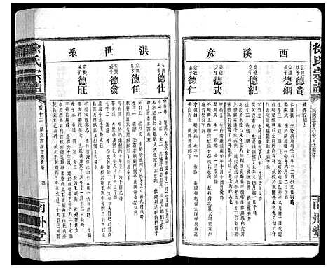 [徐]徐氏族谱 (江西) 徐氏家谱_三.pdf