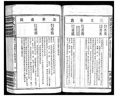 [徐]徐氏族谱 (江西) 徐氏家谱_六.pdf