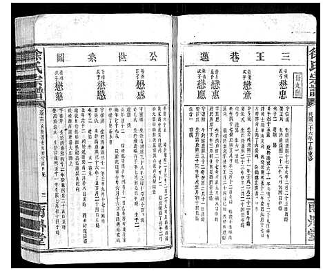 [徐]徐氏族谱 (江西) 徐氏家谱_六.pdf