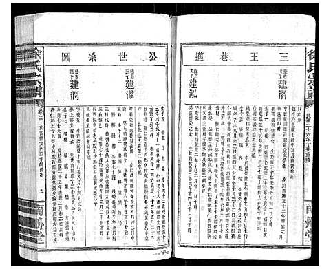 [徐]徐氏族谱 (江西) 徐氏家谱_六.pdf