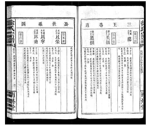 [徐]徐氏族谱 (江西) 徐氏家谱_七.pdf