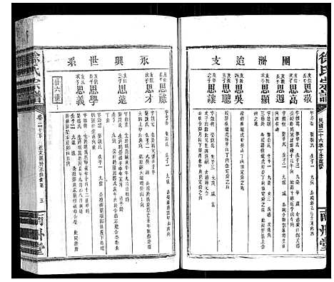 [徐]徐氏族谱 (江西) 徐氏家谱_八.pdf