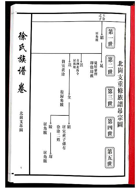 [徐]徐氏族谱 (江西) 徐氏家谱_二.pdf