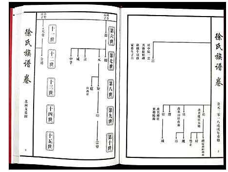 [徐]徐氏族谱 (江西) 徐氏家谱_二.pdf