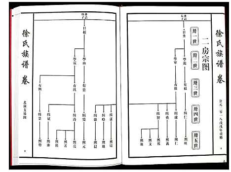 [徐]徐氏族谱 (江西) 徐氏家谱_二.pdf