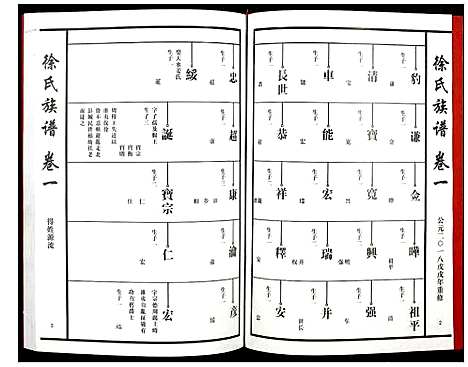 [徐]徐氏族谱 (江西) 徐氏家谱_三.pdf