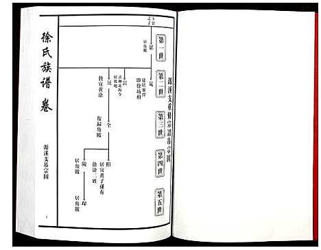 [徐]徐氏族谱 (江西) 徐氏家谱_四.pdf