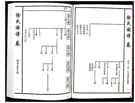 [徐]徐氏族谱 (江西) 徐氏家谱_四.pdf