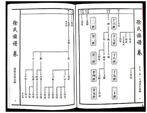 [徐]徐氏族谱 (江西) 徐氏家谱_五.pdf