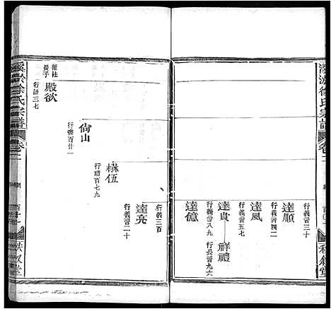 [徐]溪淤徐氏宗谱_5卷首1卷-广邑溪淤徐氏宗谱 (江西) 溪淤徐氏家谱_四.pdf