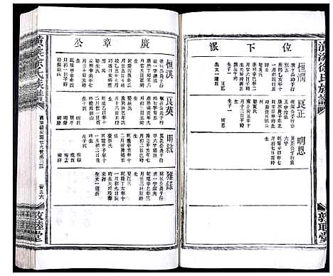 [徐]潢溪徐氏族谱_不分卷 (江西) 潢溪徐氏家谱_四.pdf