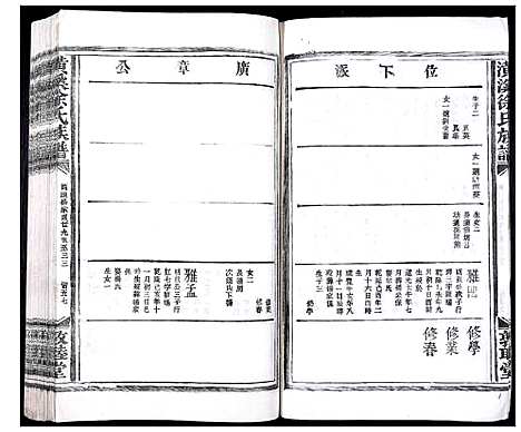 [徐]潢溪徐氏族谱_不分卷 (江西) 潢溪徐氏家谱_四.pdf