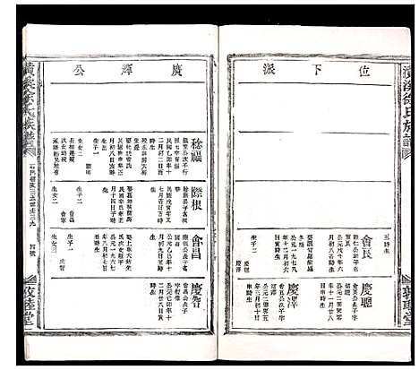 [徐]潢溪徐氏族谱_不分卷 (江西) 潢溪徐氏家谱_九.pdf