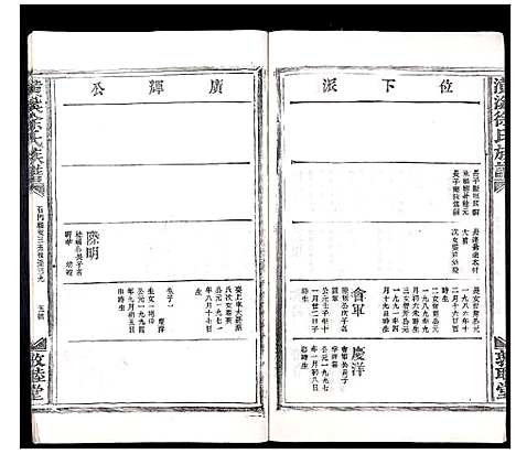 [徐]潢溪徐氏族谱_不分卷 (江西) 潢溪徐氏家谱_九.pdf