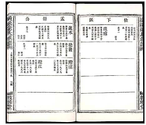 [徐]潢溪徐氏族谱_不分卷 (江西) 潢溪徐氏家谱_十五.pdf