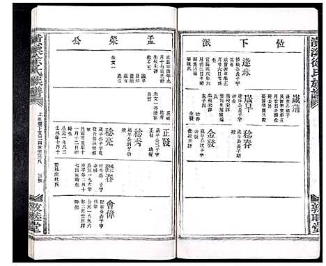 [徐]潢溪徐氏族谱_不分卷 (江西) 潢溪徐氏家谱_十六.pdf