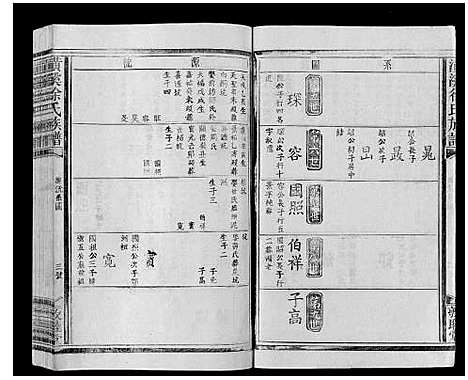 [徐]璜溪徐氏族谱 (江西) 璜溪徐氏家谱_三.pdf