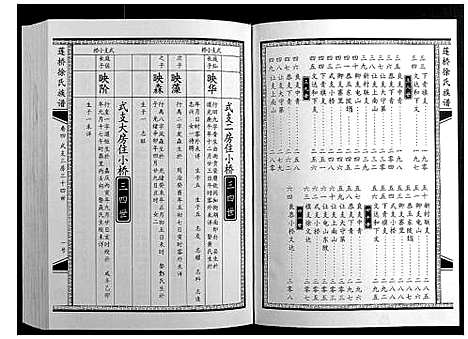 [徐]莲桥徐氏族谱 (江西) 莲桥徐氏家谱_四.pdf