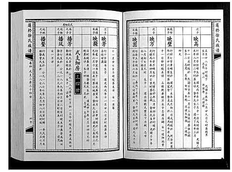 [徐]莲桥徐氏族谱 (江西) 莲桥徐氏家谱_四.pdf