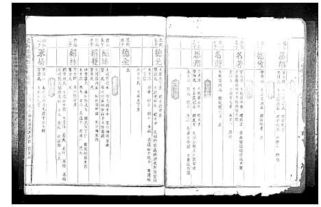 [徐]龙南县关西徐氏族谱_不分卷 (江西) 龙南县关西徐氏家谱_六.pdf