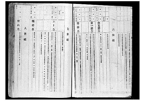 [薛]河东薛氏联修崇本族谱_32卷-Hedong Xueshi Lianxiu Chongben Zupu_河东薛氏联修崇本族谱 (江西、福建) 河东薛氏联修崇本家谱_三.pdf