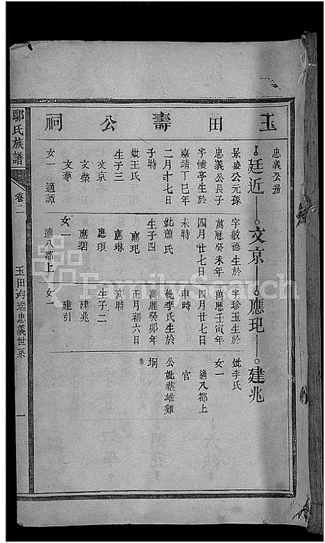 [鄢]鄢氏族谱_总卷数不详 (江西) 鄢氏家谱_二.pdf