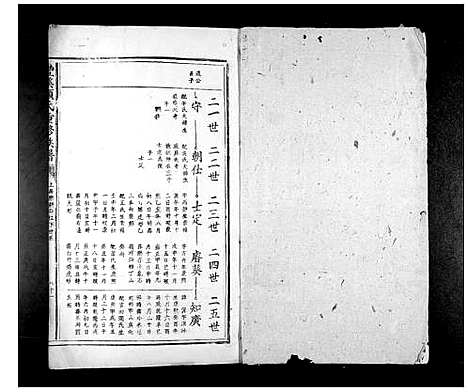 [颜]丰溪颜氏重修族谱_不分卷 (江西) 丰溪颜氏重修家谱_三.pdf