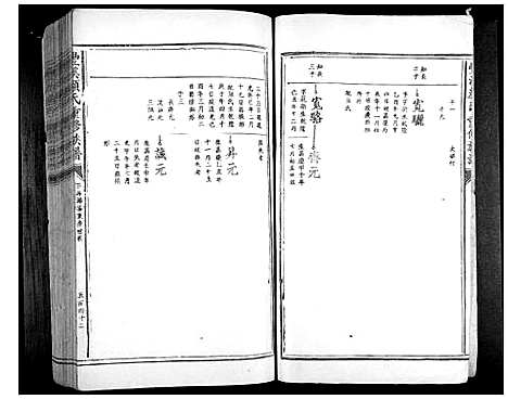 [颜]丰溪颜氏重修族谱_不分卷 (江西) 丰溪颜氏重修家谱_五.pdf