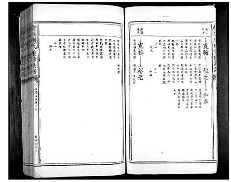 [颜]丰溪颜氏重修族谱_不分卷 (江西) 丰溪颜氏重修家谱_五.pdf