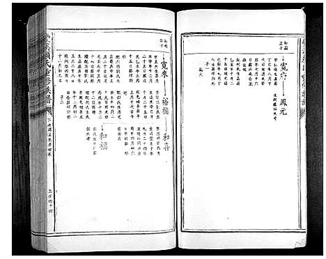 [颜]丰溪颜氏重修族谱_不分卷 (江西) 丰溪颜氏重修家谱_五.pdf