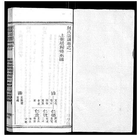 [颜]颜氏宗谱_55卷首末各1卷 (江西) 颜氏家谱_二.pdf