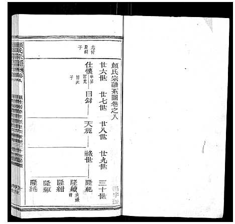 [颜]颜氏宗谱_55卷首末各1卷 (江西) 颜氏家谱_三.pdf