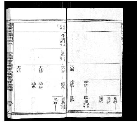 [颜]颜氏宗谱_55卷首末各1卷 (江西) 颜氏家谱_三.pdf