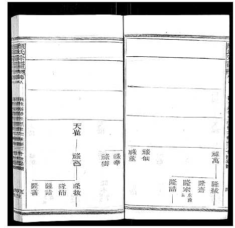 [颜]颜氏宗谱_55卷首末各1卷 (江西) 颜氏家谱_三.pdf